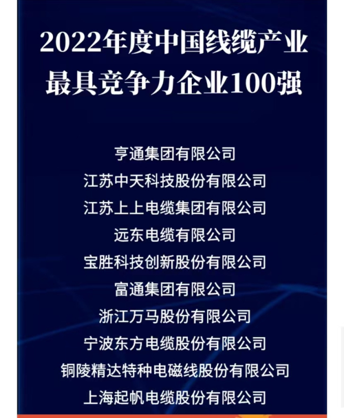 2022年度中國線纜產(chǎn)業(yè)最具競爭力企業(yè)10強
