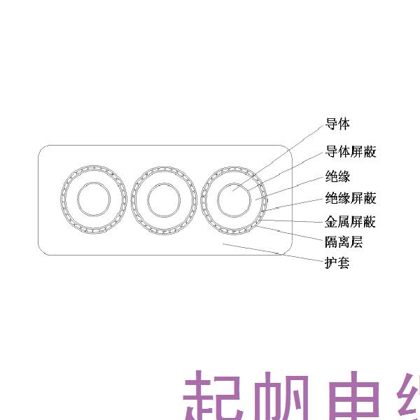 乙丙橡皮絕緣橡皮護(hù)套港機(jī)用中壓卷筒扁<font color='red'>電纜</font>-GJEFRB-6/10kV、8.7/10kV